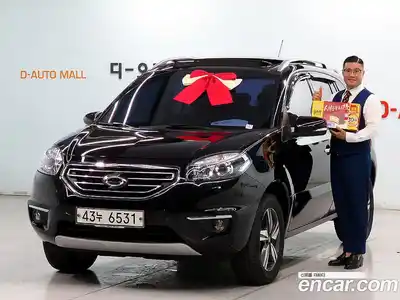 Renault QM5, 2013