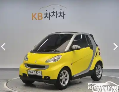 Smart Fortwo Cabrio