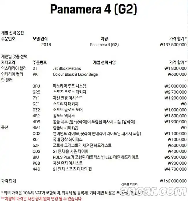 Porsche Panamera 2018 3.0 гидро в Москве № 1349075, фото 31