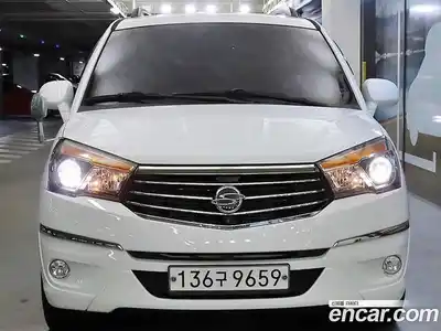 SsangYong Korando 2016 2.2 гидро в Москве № 2052862, миниатюра 2