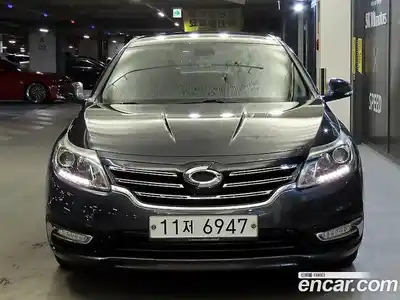Renault SM5 2015 2.0 гидро в Москве № 2055941, миниатюра 2