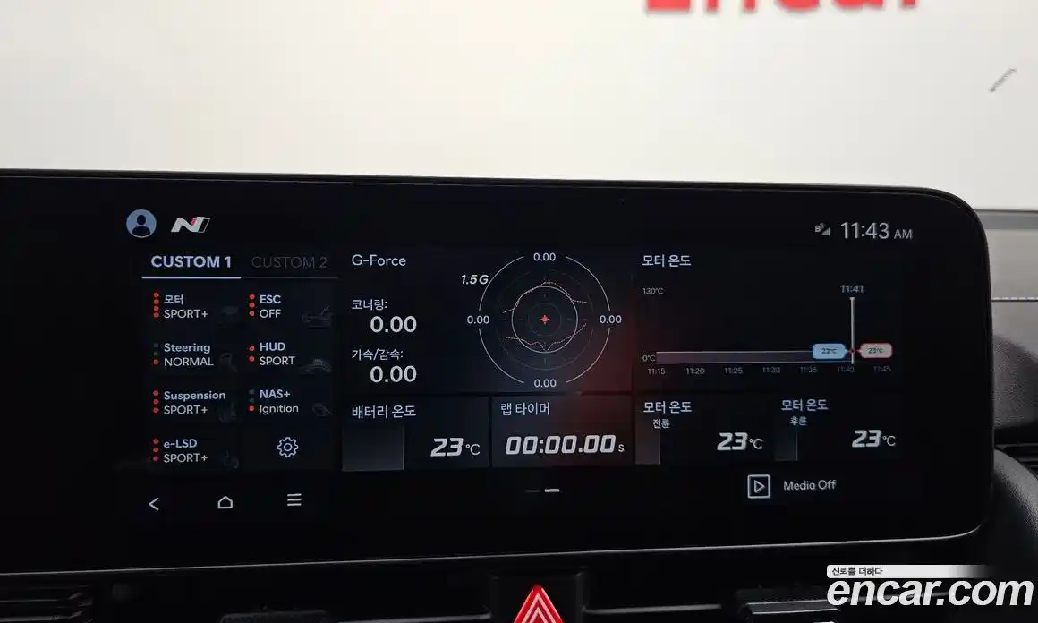 Hyundai Ioniq 5 2025 0.1 гидро в Москве № 2122799, фото 33