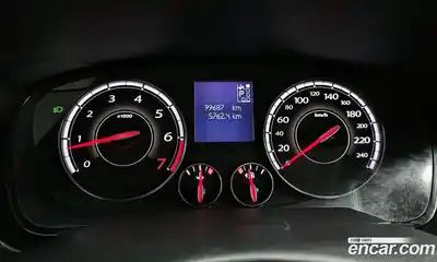 Renault SM5 2019 2.0 гидро в Москве № 2129138, миниатюра 11