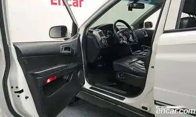SsangYong Korando 2017 2.2 гидро в Москве № 2126552, миниатюра 10