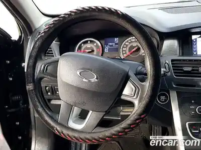 Renault SM5 2014 1.5 гидро в Москве № 329998, миниатюра 11