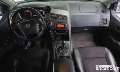 SsangYong Korando 2012 2.0 гидро в Москве № 2126879, миниатюра 7