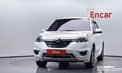 Renault QM5 2014 2.0 гидро в Москве № 2129245, миниатюра 2