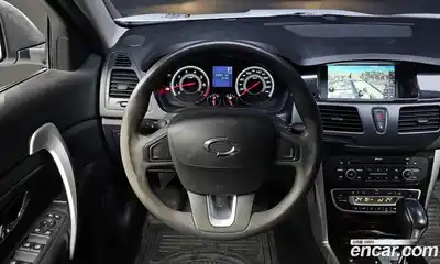 Renault SM5 2015 2.0 гидро в Москве № 2129434, миниатюра 12