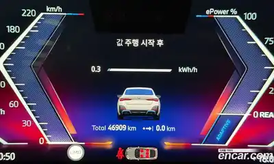 BMW i4 2023 0.2 гидро в Москве № 2130283, миниатюра 8