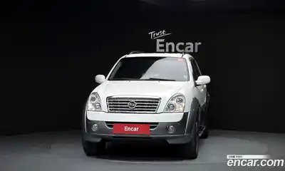 SsangYong Rexton 2010 2.0 гидро в Москве № 2126582, миниатюра 3