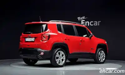 Jeep Renegade, 2021