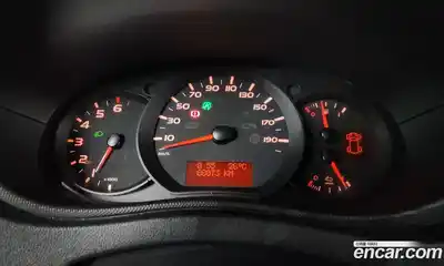 Renault Master 2019 2.3 механика в Москве № 2129075, миниатюра 8