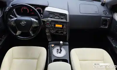 SsangYong Korando 2017 2.2 гидро в Москве № 2126011, миниатюра 10