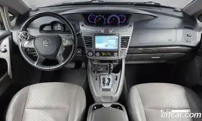 SsangYong Korando 2015 2.2 гидро в Москве № 2126789, миниатюра 10
