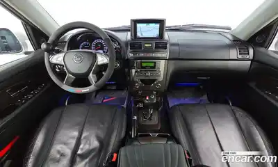 SsangYong Rexton 2015 2.0 гидро в Москве № 2126748, миниатюра 7