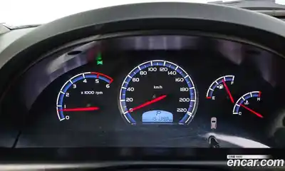 SsangYong Rexton 2015 2.0 гидро в Москве № 2126748, миниатюра 8