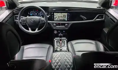 SsangYong Korando 2021 1.5 гидро в Москве № 2126177, миниатюра 10