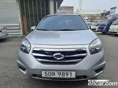 Renault QM5, 2012