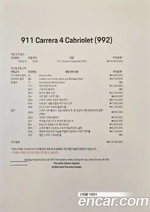 Porsche 911 2023 3.0 гидро в Москве, фото 20
