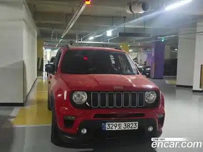 Jeep Renegade, 2022