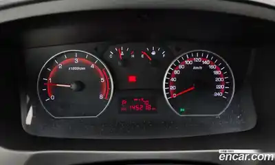 SsangYong Korando 2017 2.2 гидро в Москве № 2126730, миниатюра 8