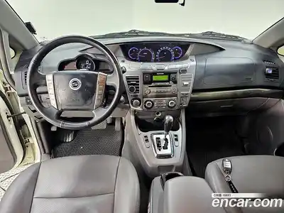 SsangYong Korando 2013 2.0 гидро в Москве, миниатюра 5