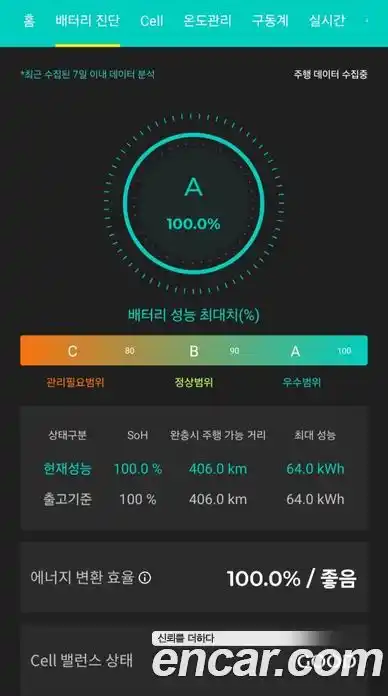 Hyundai Kona 2020 0.2 гидро в Москве, фото 32