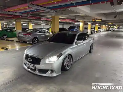 Infiniti M