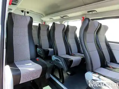 Renault Master 2020 2.3 механика в Москве, миниатюра 7