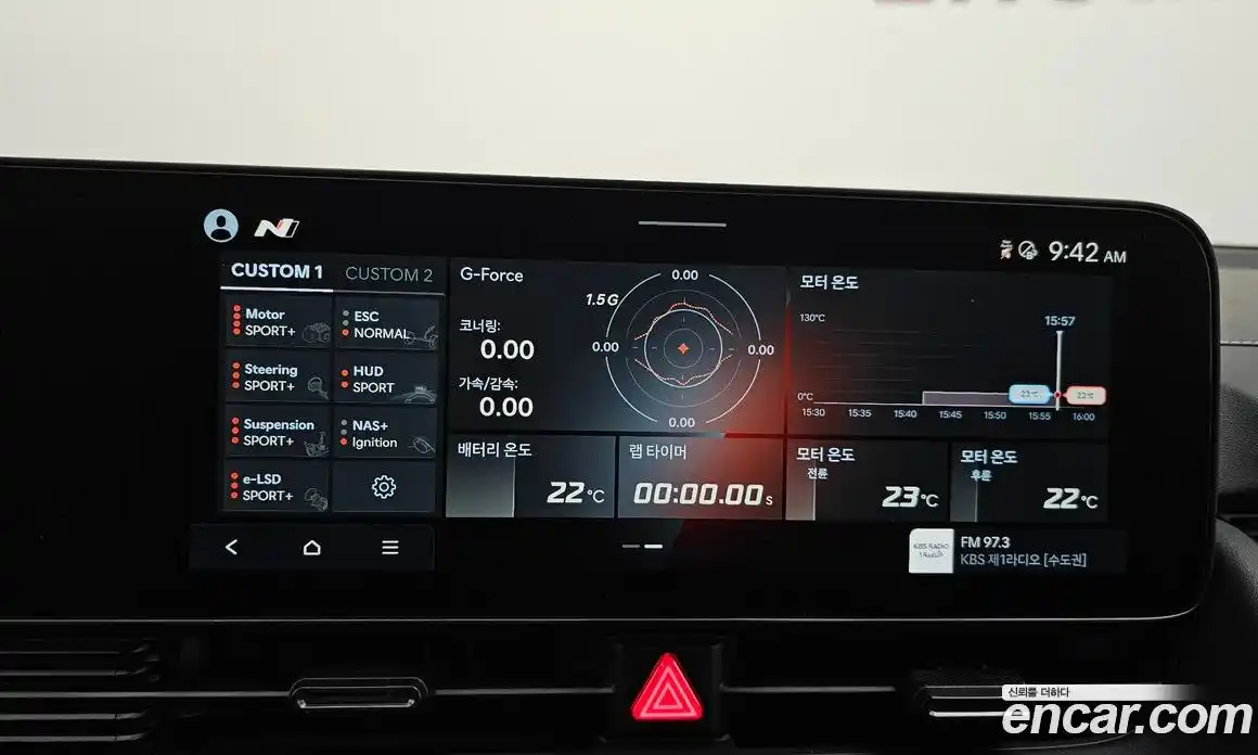Hyundai Ioniq 5 2025 0.1 гидро, фото 22