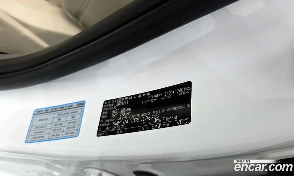 Hyundai Avante 2024 1.6 гидро, фото 29