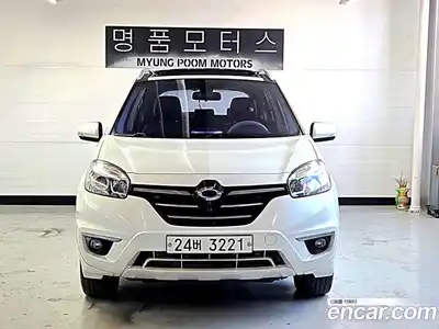 Renault QM5, 2014