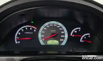 SsangYong Rexton 2013 2.0 гидро, миниатюра 8