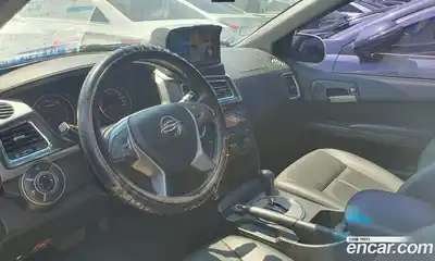SsangYong Korando 2016 2.2 гидро, миниатюра 12