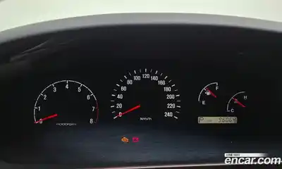 SsangYong Chairman 2007 2.8 гидро, миниатюра 8