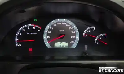 SsangYong Rexton 2013 2.0 гидро, миниатюра 8