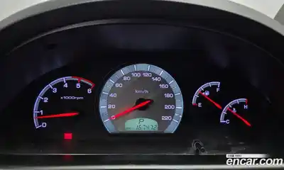 SsangYong Rexton 2011 2.0 гидро, миниатюра 8