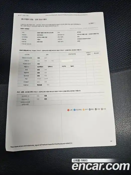 Renault QM6 2018 2.0 гидро, фото 17
