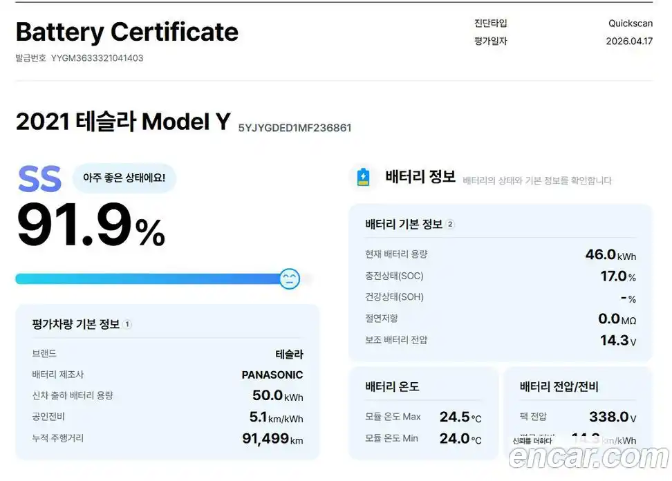 Tesla Model Y 2021 0.2 гидро, фото 35