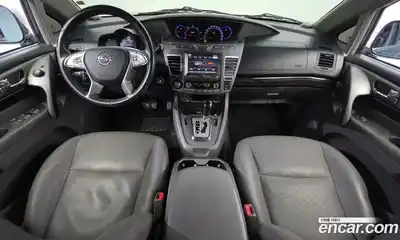 SsangYong Korando 2015 2.2 автомат (гидро), миниатюра 7