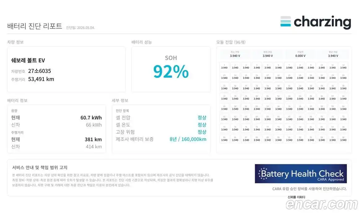 Chevrolet Bolt EV 2020 0.2 гидро, фото 7