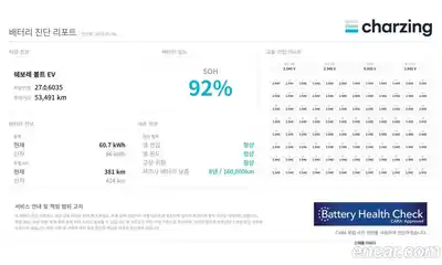 Chevrolet Bolt EV 2020 0.2 гидро, миниатюра 7
