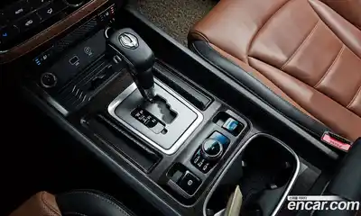 SsangYong Rexton 2018 2.2 гидро, миниатюра 12