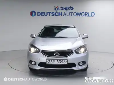 Renault SM3 2014 1.6 гидро, миниатюра 3