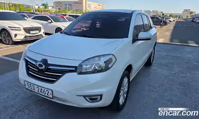 Renault QM5, 2015