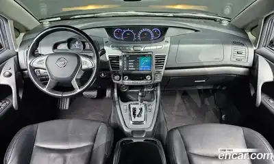 SsangYong Korando 2019 2.2 автомат (гидро), миниатюра 7
