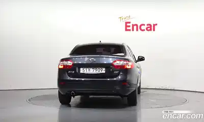 Renault SM3 2014 1.6 гидро, миниатюра 4