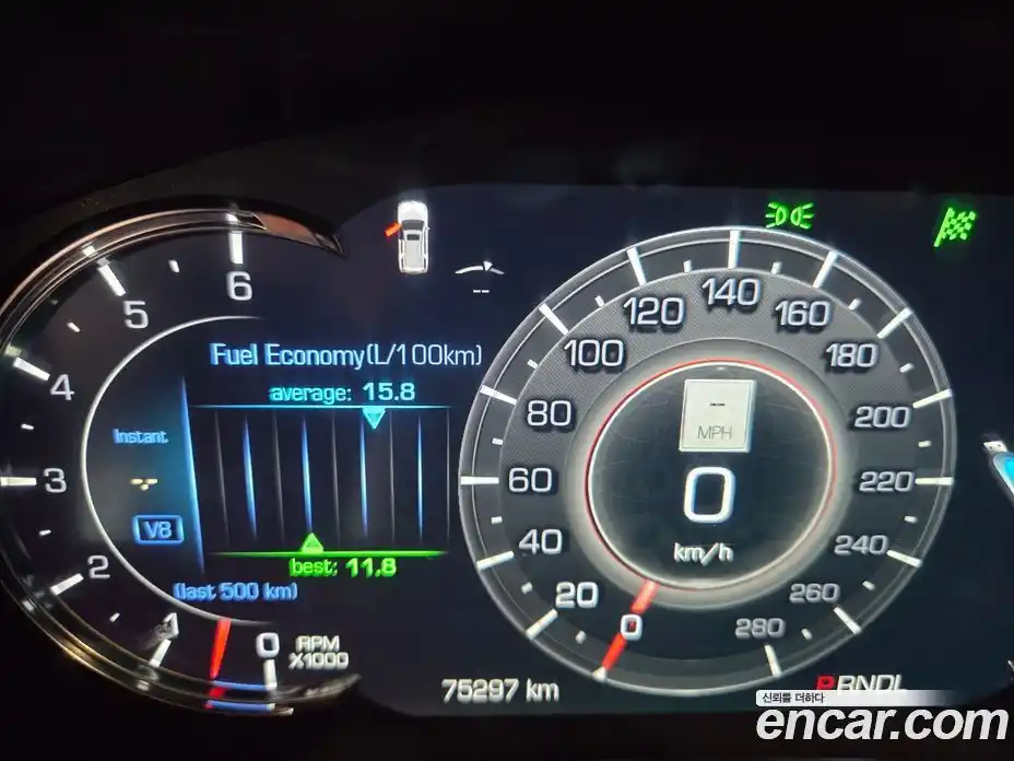 Cadillac Escalade 2020 6.2 гидро, фото 8