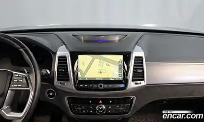 SsangYong Rexton 2022 2.2 гидро, миниатюра 12