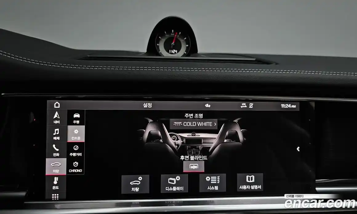 Porsche Panamera 2021 4.0 автомат (гидро), фото 29